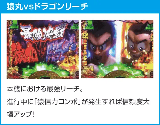 Pプロゴルファー猿 強甘119ver.のスペック