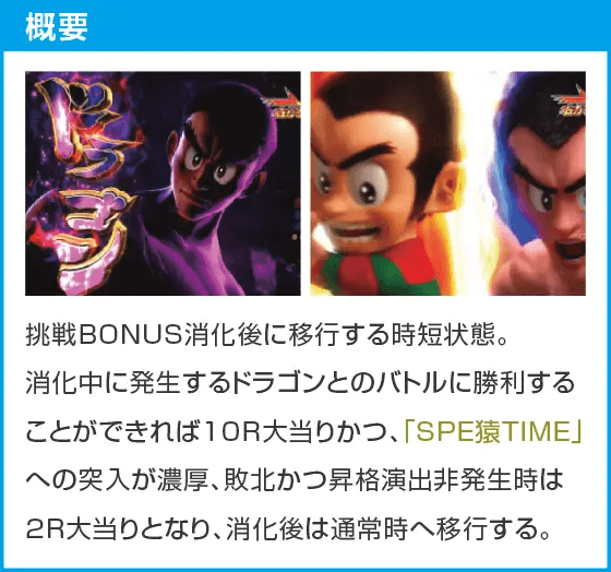 Pプロゴルファー猿 強甘119ver.のスペック