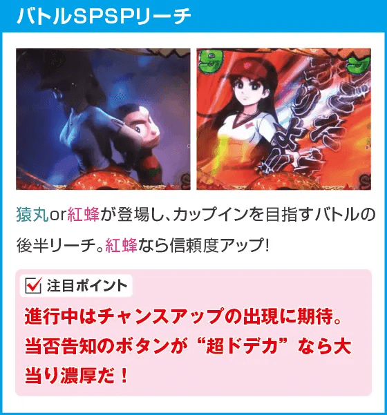 Pプロゴルファー猿 強甘119ver.のスペック