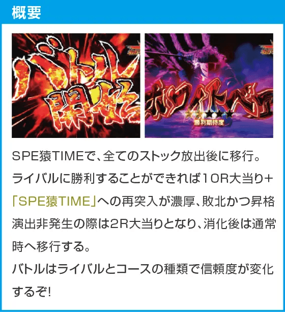 Pプロゴルファー猿 強甘119ver.のスペック