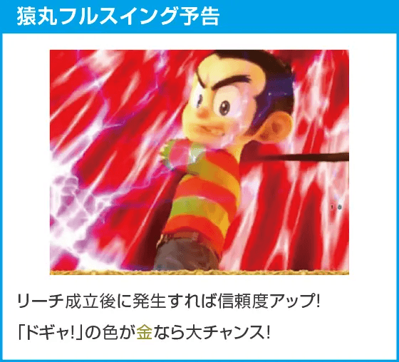 Pプロゴルファー猿 強甘119ver.のスペック