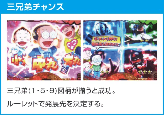 Pプロゴルファー猿 強甘119ver.のスペック