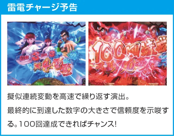 Pプロゴルファー猿 強甘119ver.のスペック