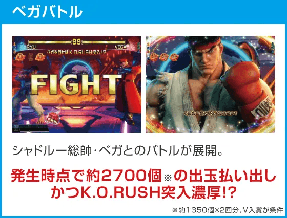 PストリートファイターV K.O.RUSHのスペック