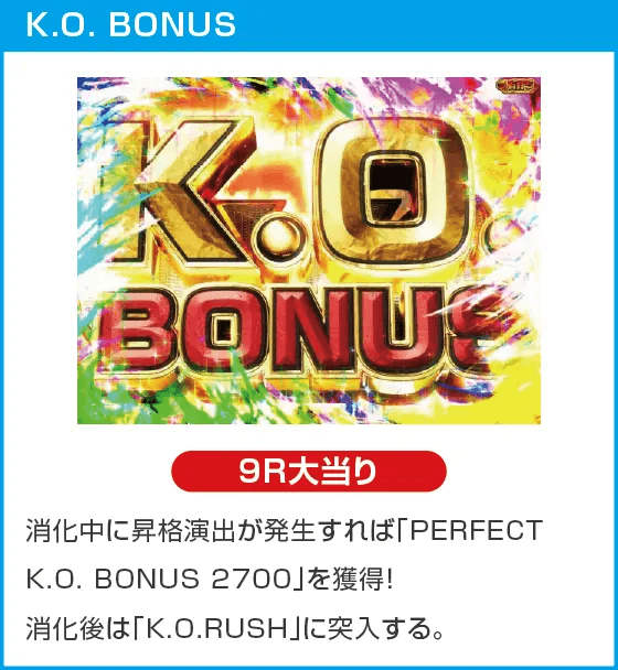 PストリートファイターV K.O.RUSHのスペック