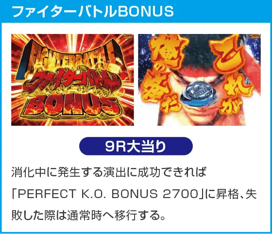 PストリートファイターV K.O.RUSHのスペック