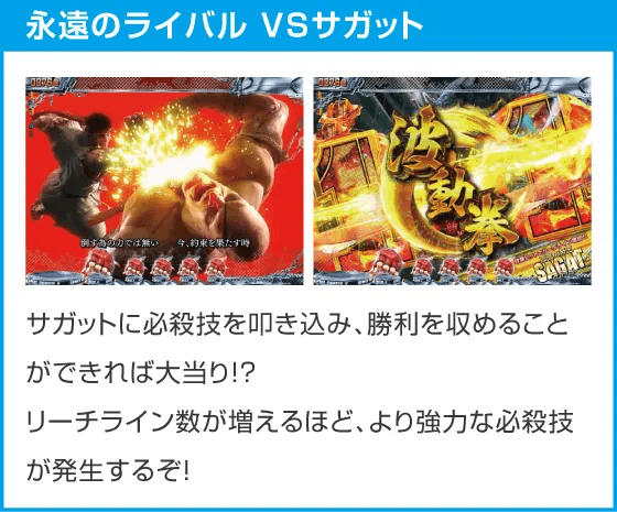 PストリートファイターV K.O.RUSHのスペック