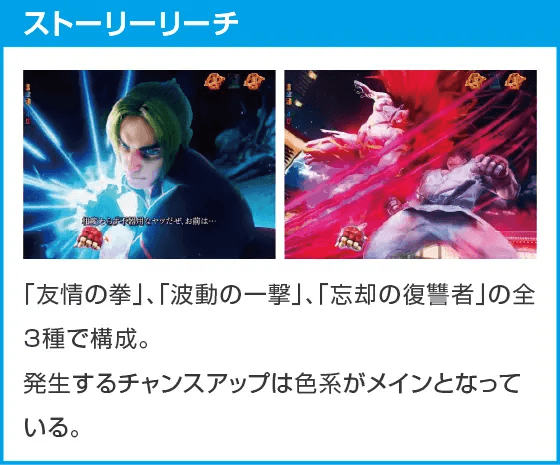 PストリートファイターV K.O.RUSHのスペック