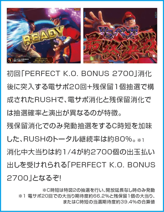 PストリートファイターV K.O.RUSHのスペック