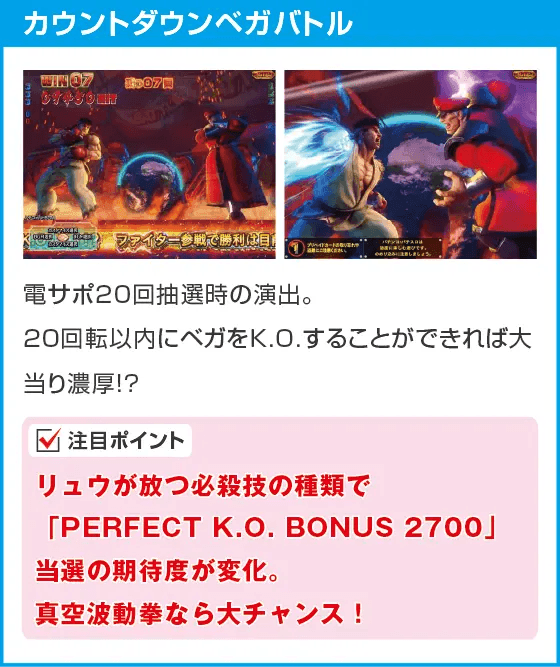 PストリートファイターV K.O.RUSHのスペック