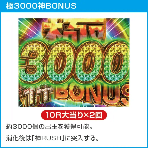 P世紀末・天才バカボン～神 SPEC 凱旋～のスペック