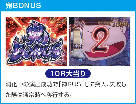 P世紀末・天才バカボン～神 SPEC 凱旋～のスペック