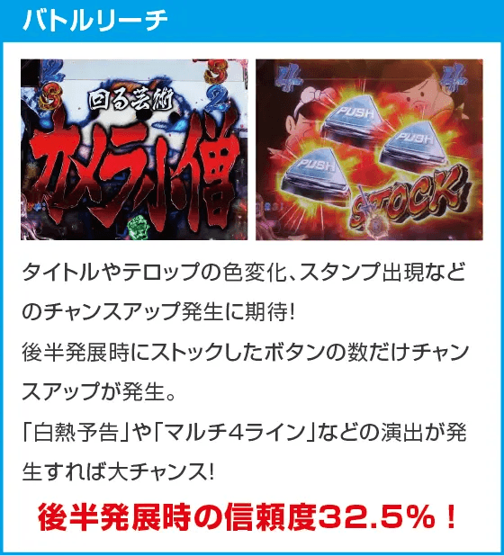 P世紀末・天才バカボン～神 SPEC 凱旋～のスペック