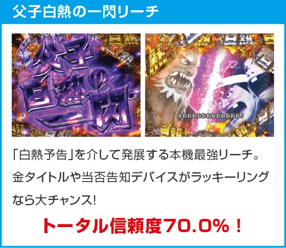 P世紀末・天才バカボン～神 SPEC 凱旋～のスペック