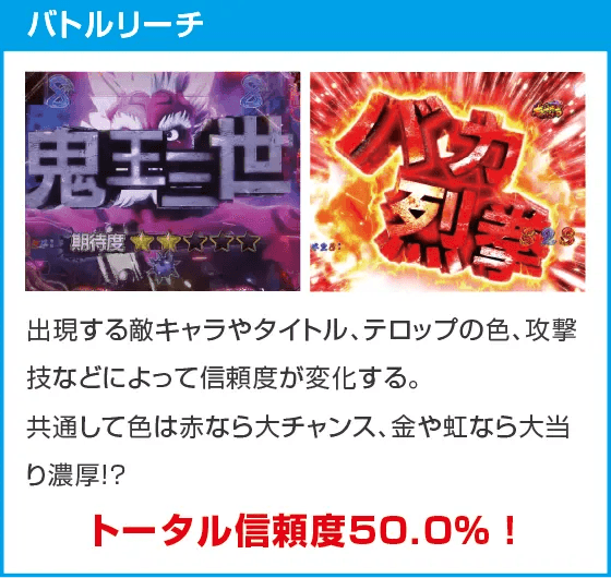 P世紀末・天才バカボン～神 SPEC 凱旋～のスペック