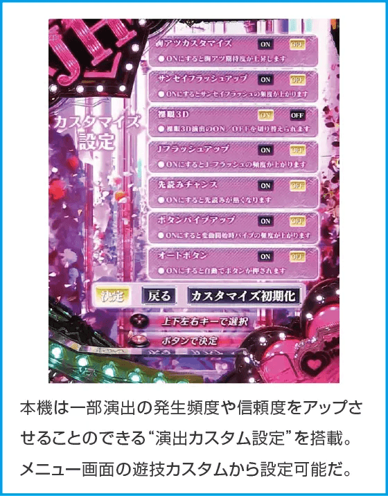 PA激デジジューシーハニーハーレムのスペック