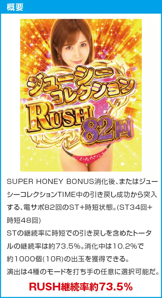 PA激デジジューシーハニーハーレムのスペック