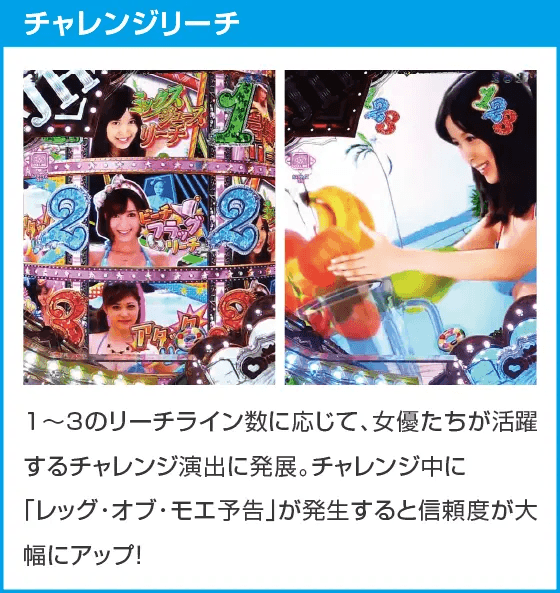 PA激デジジューシーハニーハーレムのスペック