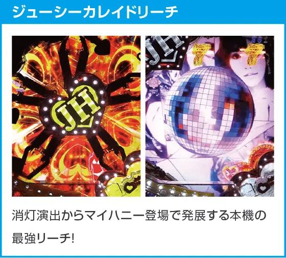 PA激デジジューシーハニーハーレムのスペック