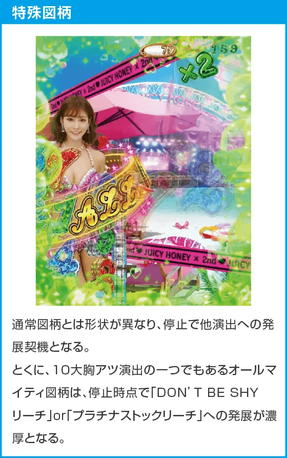 PA激デジジューシーハニーハーレムのスペック