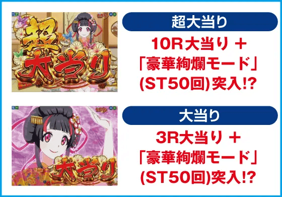 PA満開爛漫GOのスペック