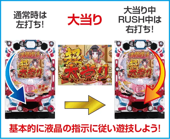 PA満開爛漫GOのスペック