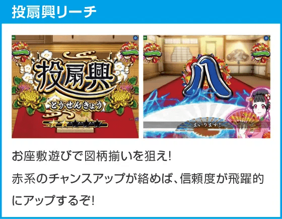 PA満開爛漫GOのスペック