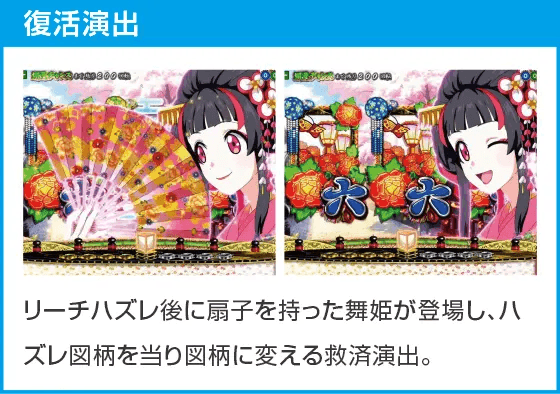 PA満開爛漫GOのスペック