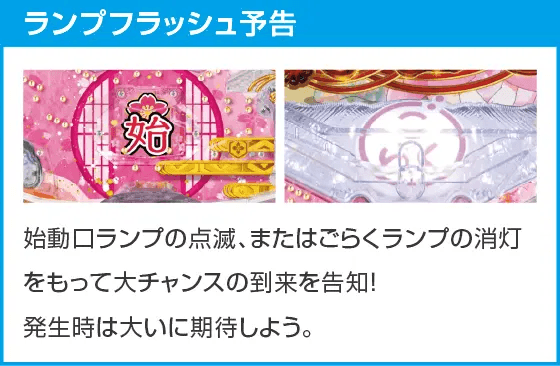 PA満開爛漫GOのスペック