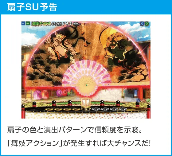 PA満開爛漫GOのスペック