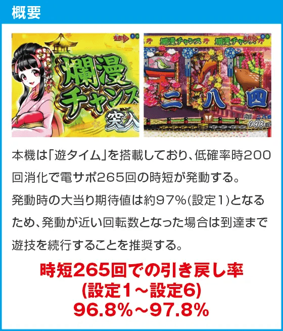 PA満開爛漫GOのスペック