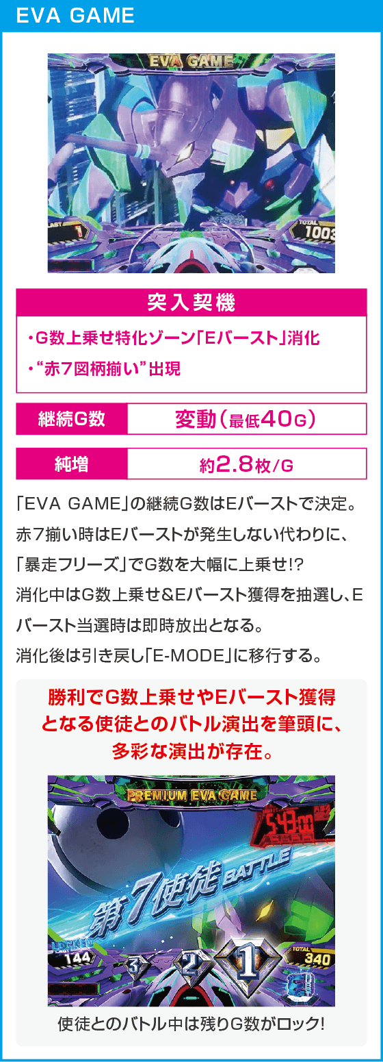 L エヴァンゲリオン ～未来への創造～