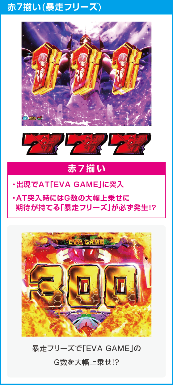 L エヴァンゲリオン ～未来への創造～