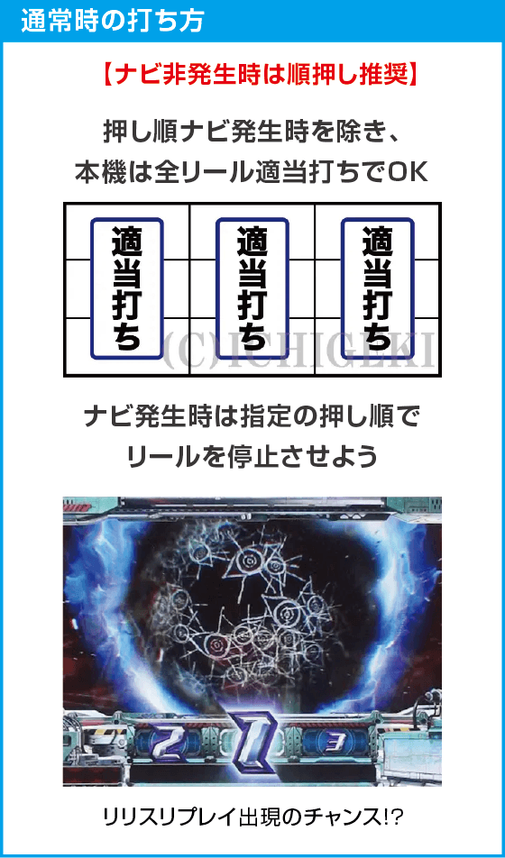 L エヴァンゲリオン ～未来への創造～のスペック