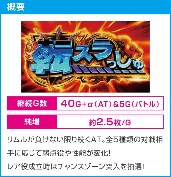 スマスロ転生したらスライムだった件