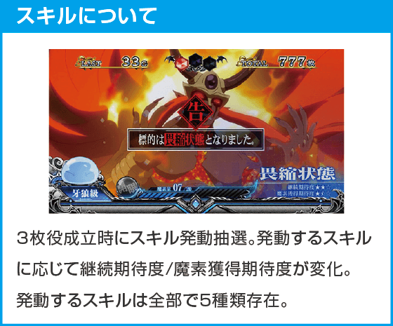 スマスロ転生したらスライムだった件