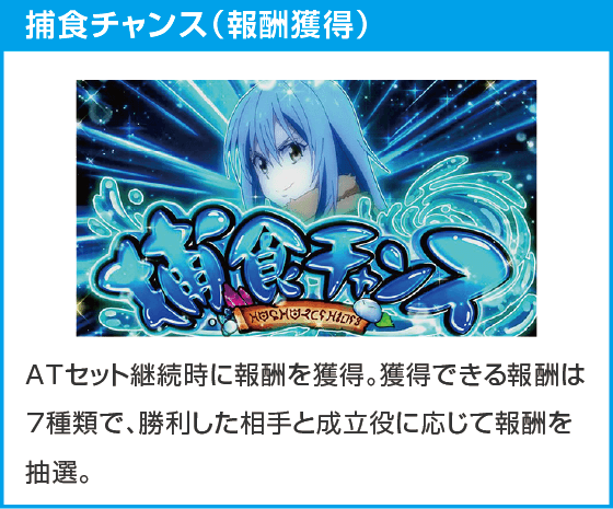 スマスロ転生したらスライムだった件