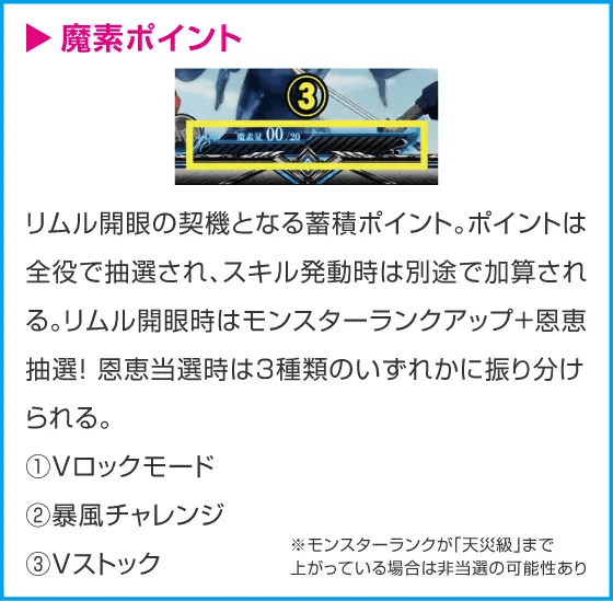スマスロ転生したらスライムだった件