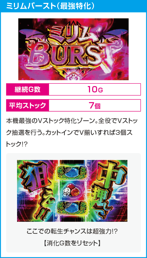 スマスロ転生したらスライムだった件