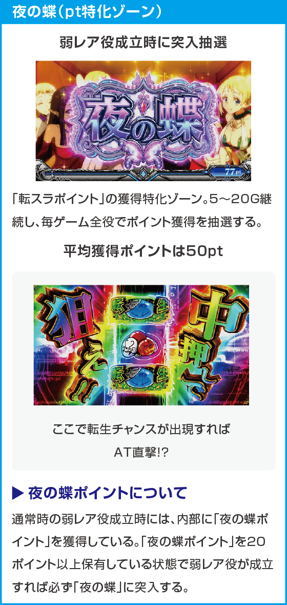 スマスロ転生したらスライムだった件