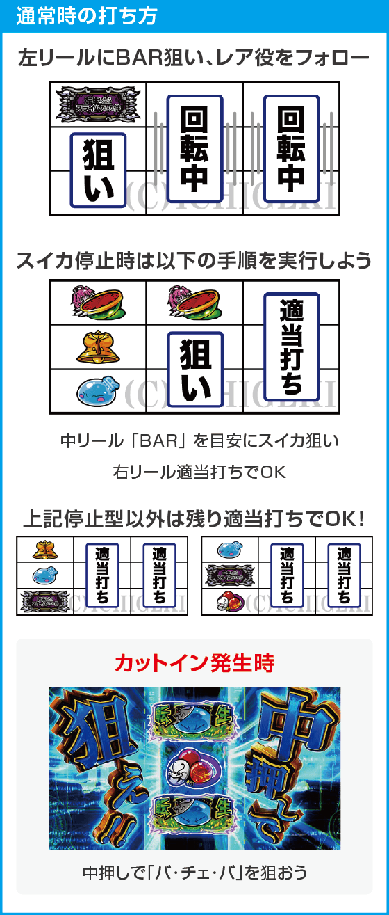 スマスロ転生したらスライムだった件のスペック