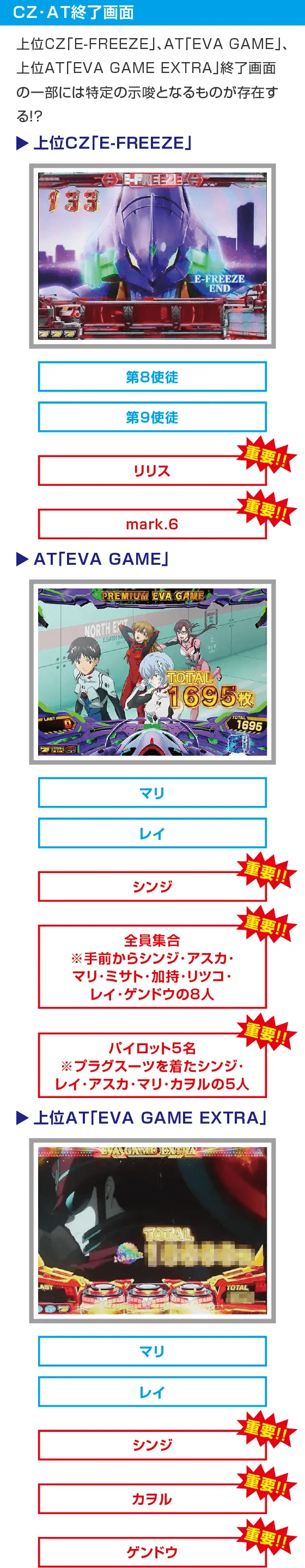 L エヴァンゲリオン ～未来への創造～