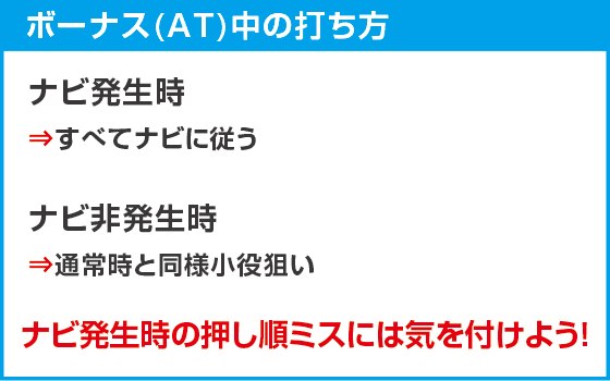 燃えチバ-30のスペック