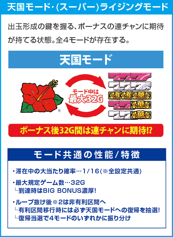 スーハナライジング-30