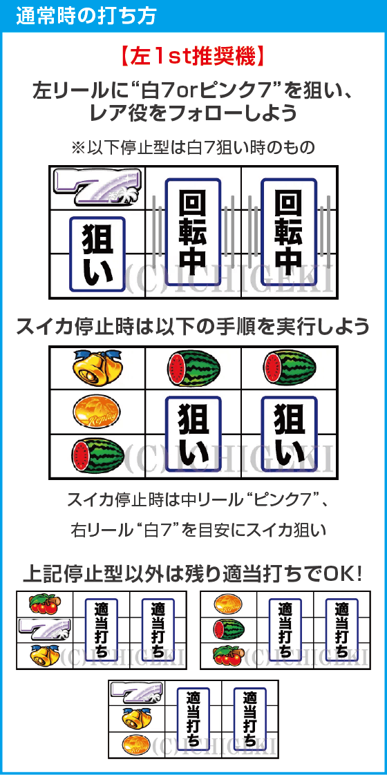 スーハナライジング-30のスペック