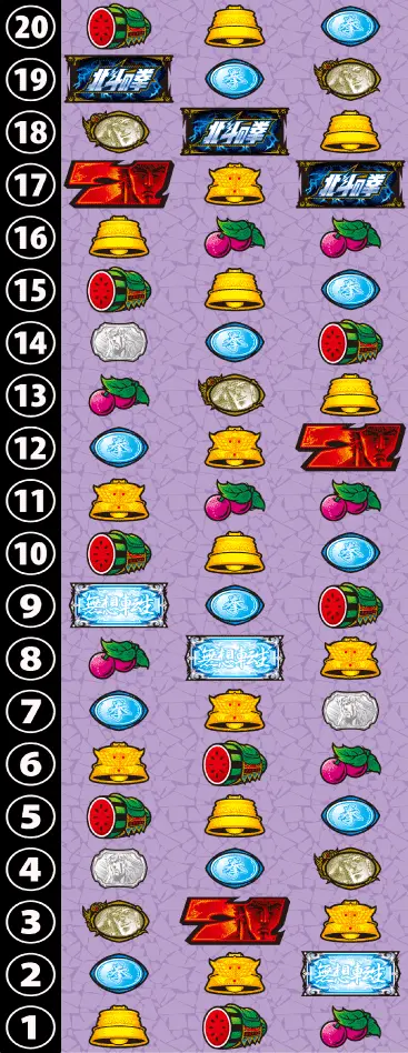 スマスロ北斗の拳のリール画像