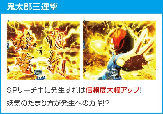 スマパチゲゲゲの鬼太郎 獅子奮迅SPのスペック