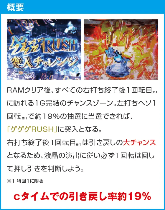 スマパチゲゲゲの鬼太郎 獅子奮迅SPのスペック