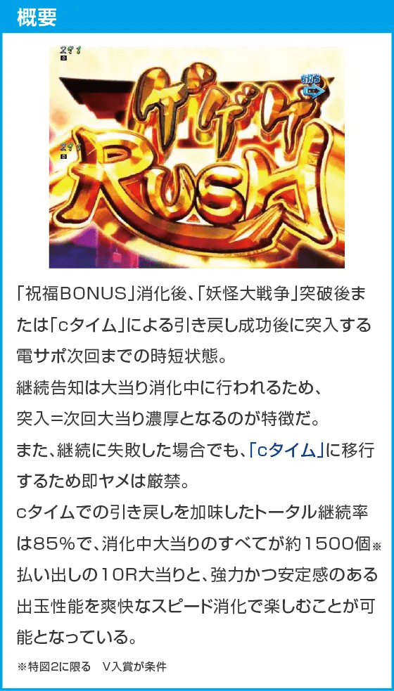 スマパチゲゲゲの鬼太郎 獅子奮迅SPのスペック