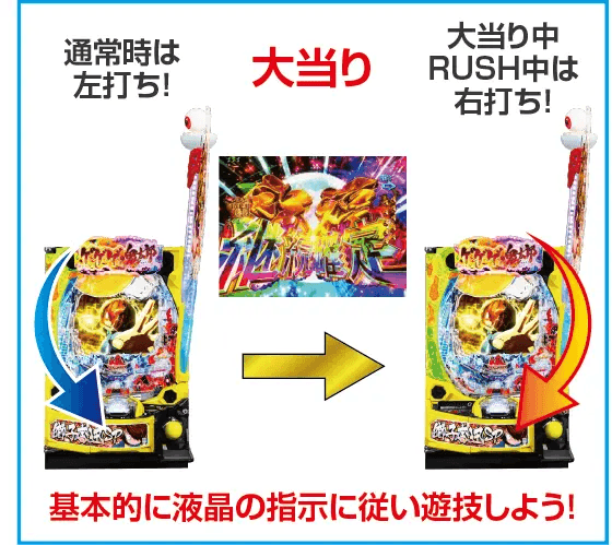 スマパチゲゲゲの鬼太郎 獅子奮迅SPのスペック